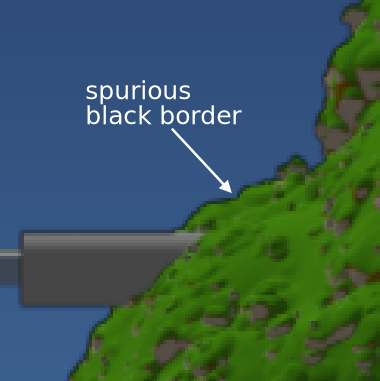 black borders without premultiplication